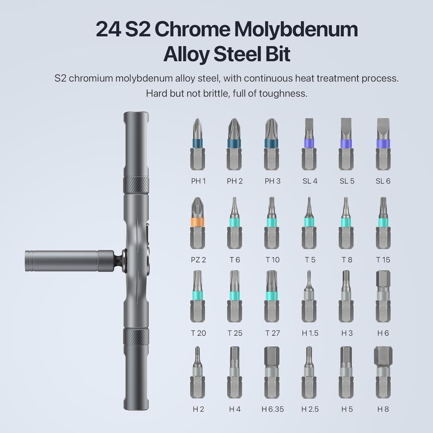 24-in-1 DIY Magnetic Screwdriver Set